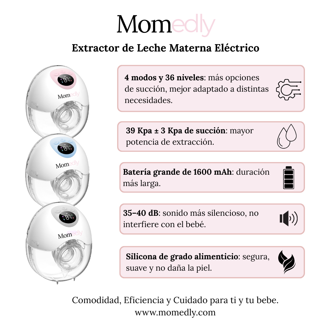 Extractor de Leche Materna Eléctrico – Momedly™