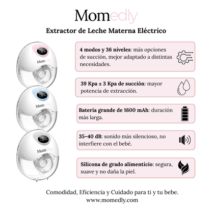Extractor de Leche Materna Eléctrico – Momedly™
